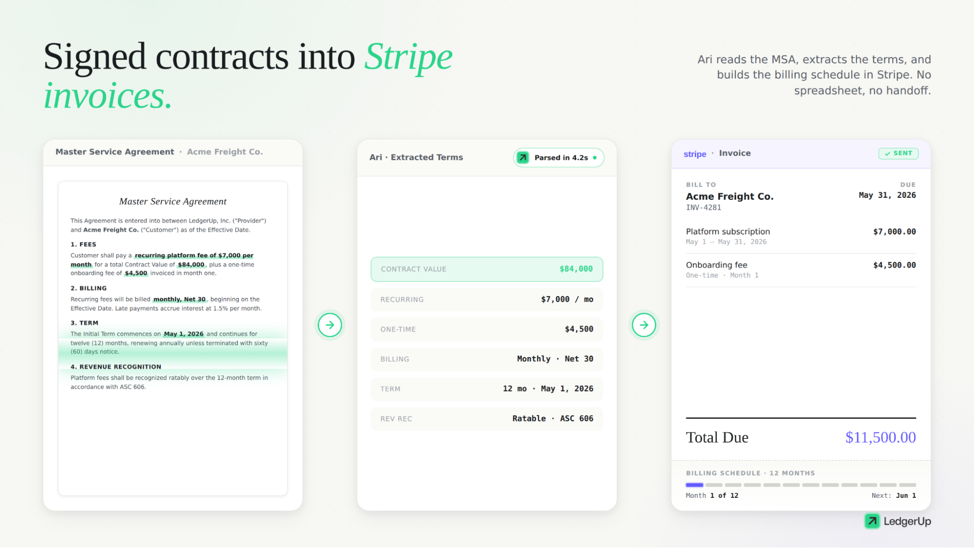 Stripe App Marketplace