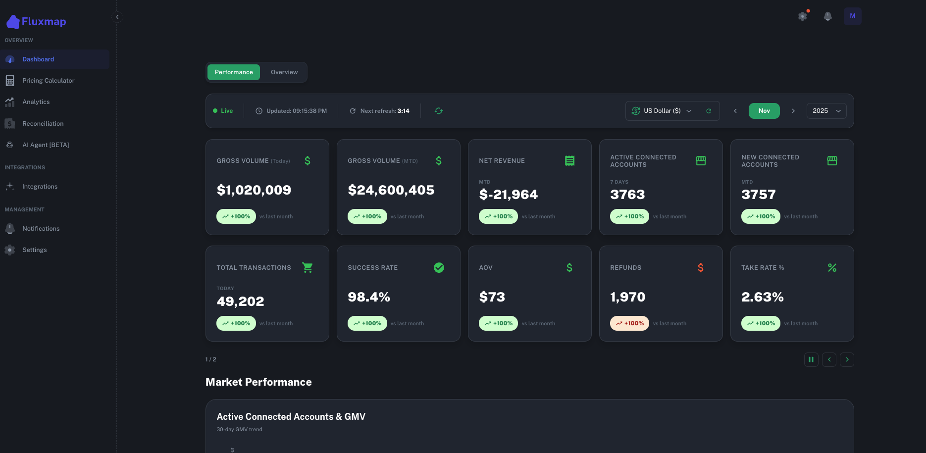 stripe-app-marketplace